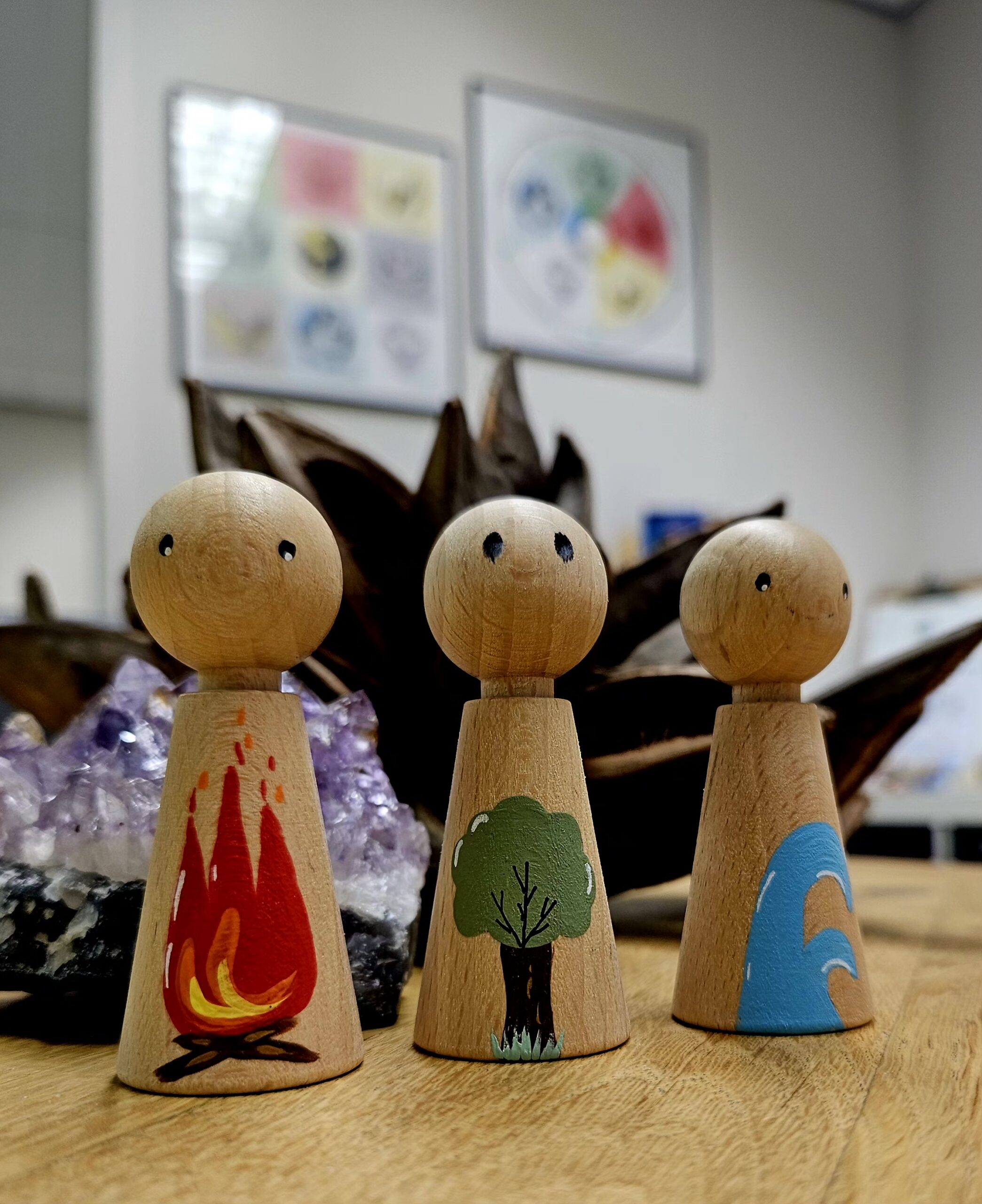 Nine star ki, thuis komen bij jezelf